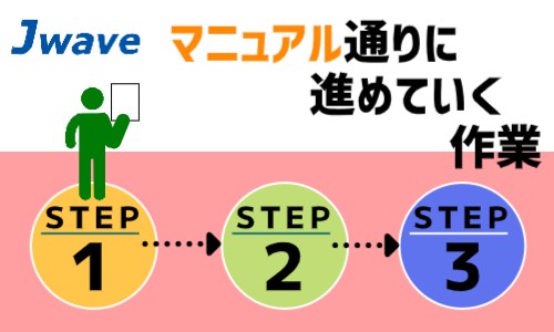 株式会社ジェイウェイブ 水戸支店の派遣社員 倉庫・物流・生産管理の求人情報イメージ1