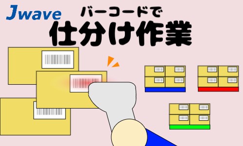株式会社ジェイウェイブ 関西支店の派遣社員 倉庫・物流・生産管理の求人情報イメージ5