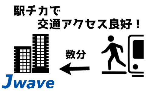 株式会社ジェイウェイブ つくば支店の派遣社員 倉庫・物流・生産管理の求人情報イメージ5