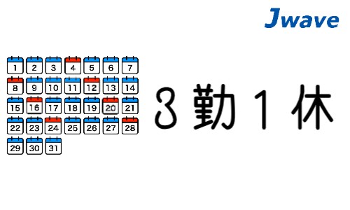 株式会社ジェイウェイブ 北日本事業所の派遣社員 製造・工場の求人情報イメージ9