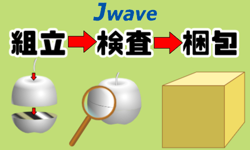 株式会社ジェイウェイブ  関西支店の派遣社員 倉庫・物流・生産管理の求人情報イメージ9
