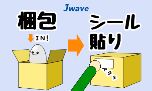 株式会社ジェイウェイブ 春日部支店の派遣社員 倉庫・物流・生産管理求人イメージ