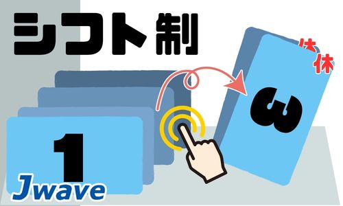 株式会社ジェイウェイブ  水戸支店の派遣社員 倉庫・物流・生産管理の求人情報イメージ4