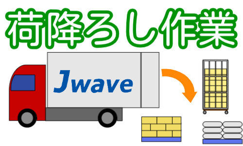 株式会社ジェイウェイブ 川越支店の派遣社員 倉庫・物流・生産管理の求人情報イメージ10